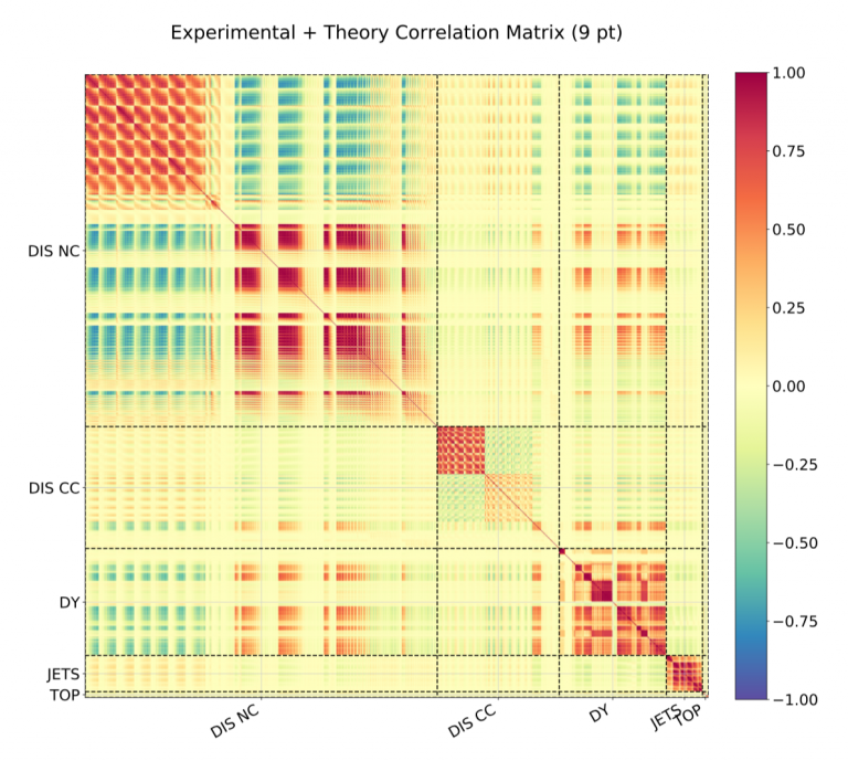 Polarization questions and solutions image